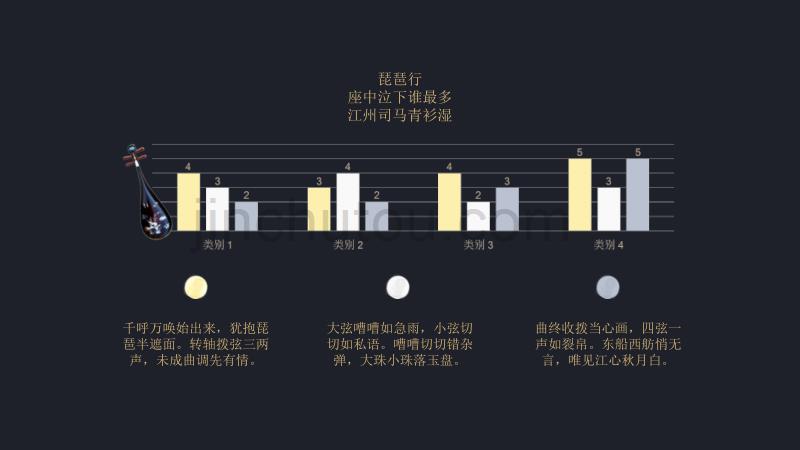 高贵黑金简约大气中国风年末工作总结报告ppt模板_第5页