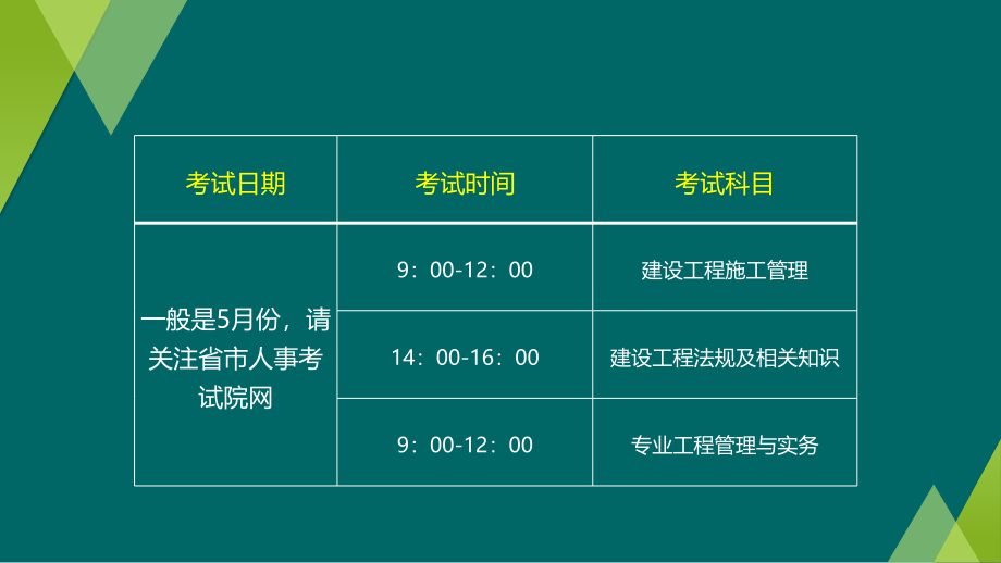 17年二级建造师市政公用工程管理与实务精讲讲义_第4页