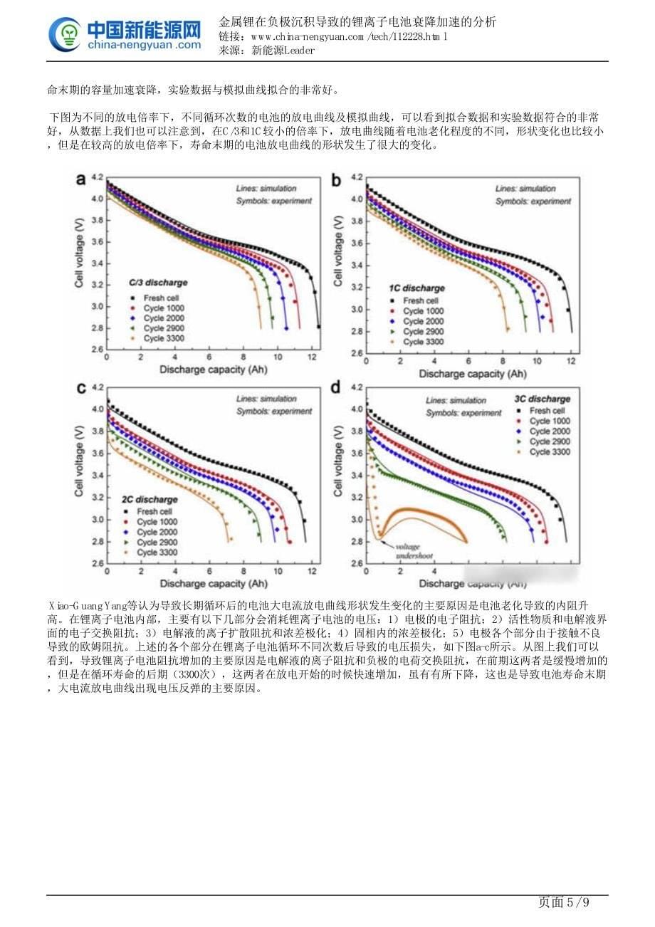 金属锂在负极沉积导致的锂离子电池衰降加速的分析_第5页