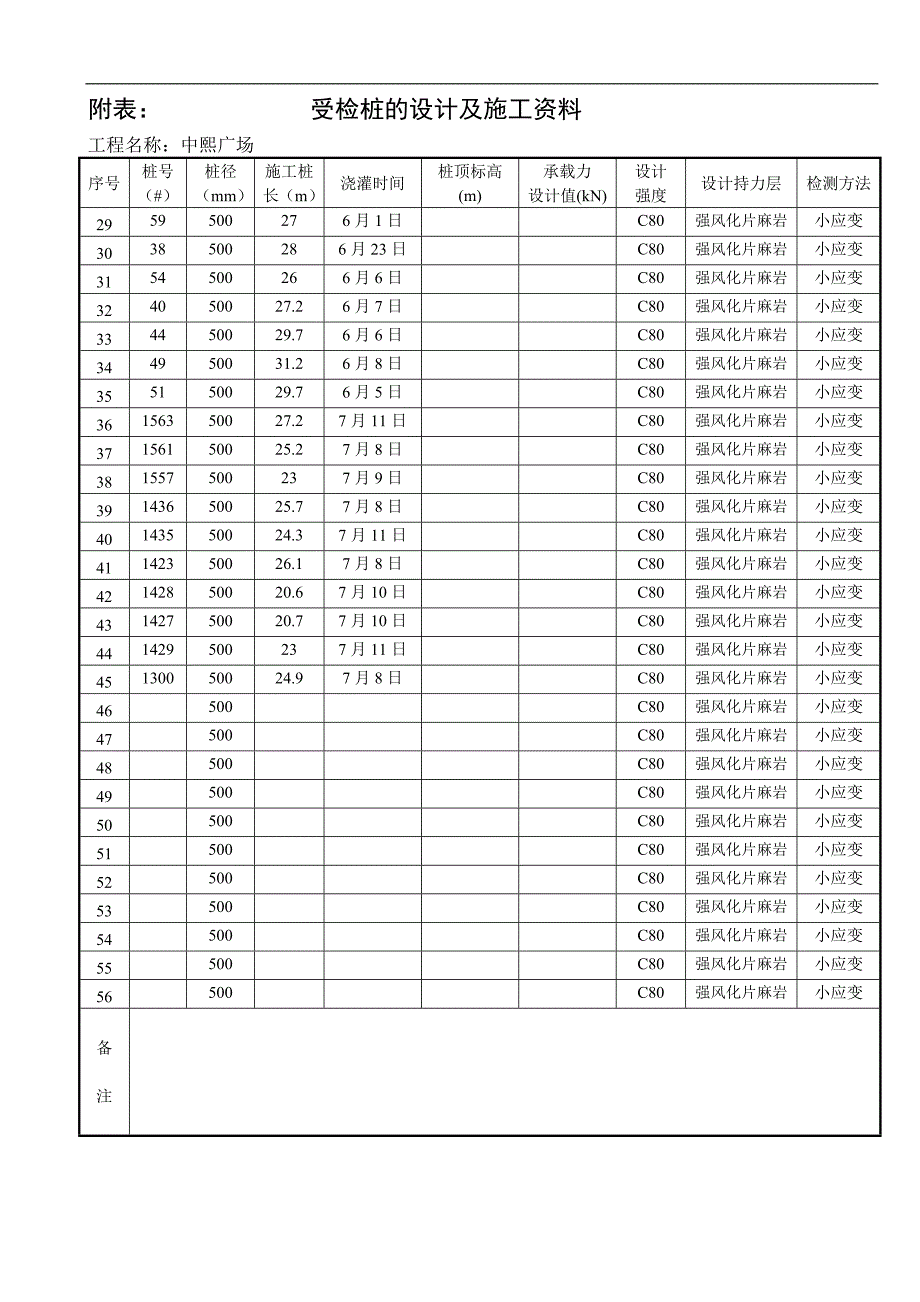 MR-测试-1-01_基桩检测委托书_第3页