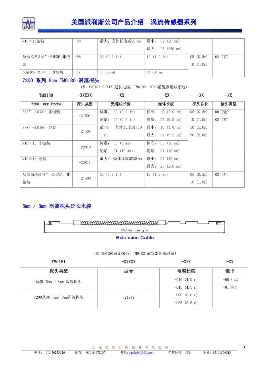 派利斯涡流传感器_第5页