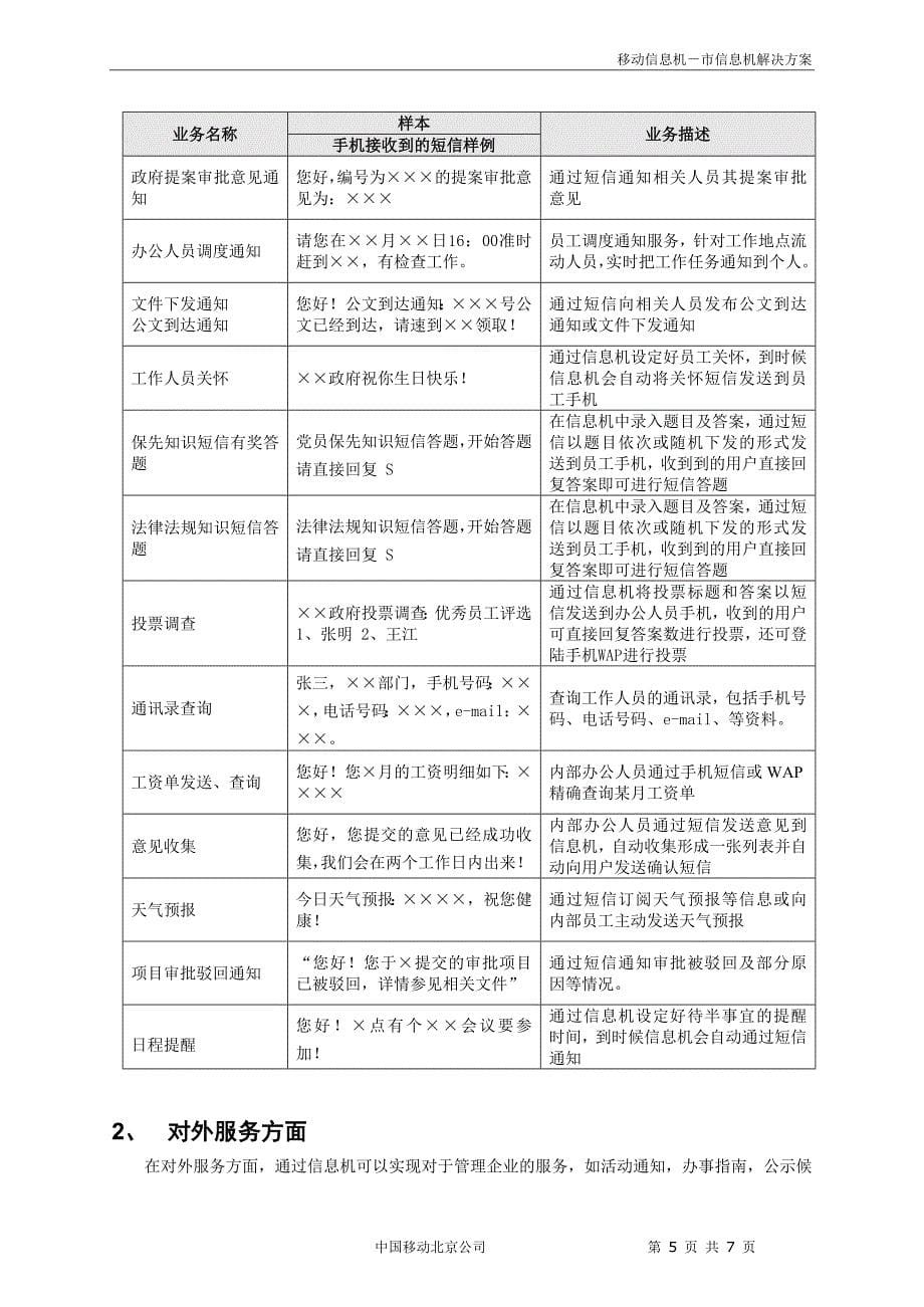 移动信息机解决方案_第5页