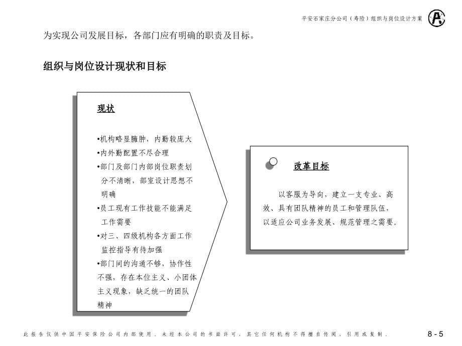 平安保险-组织与岗位设计方案(含实例)_第5页