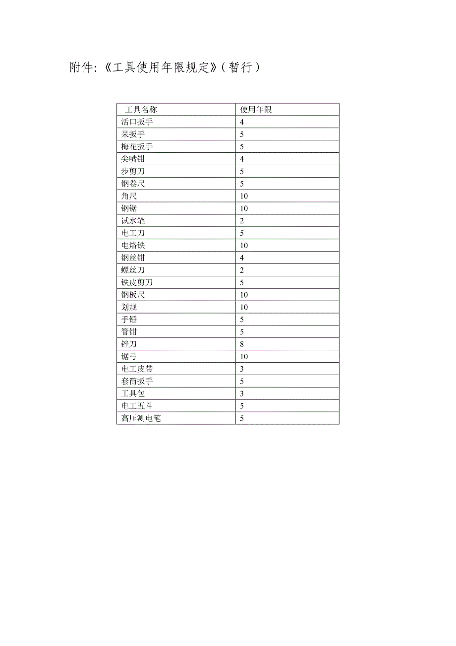 电厂工具管理制度_第3页