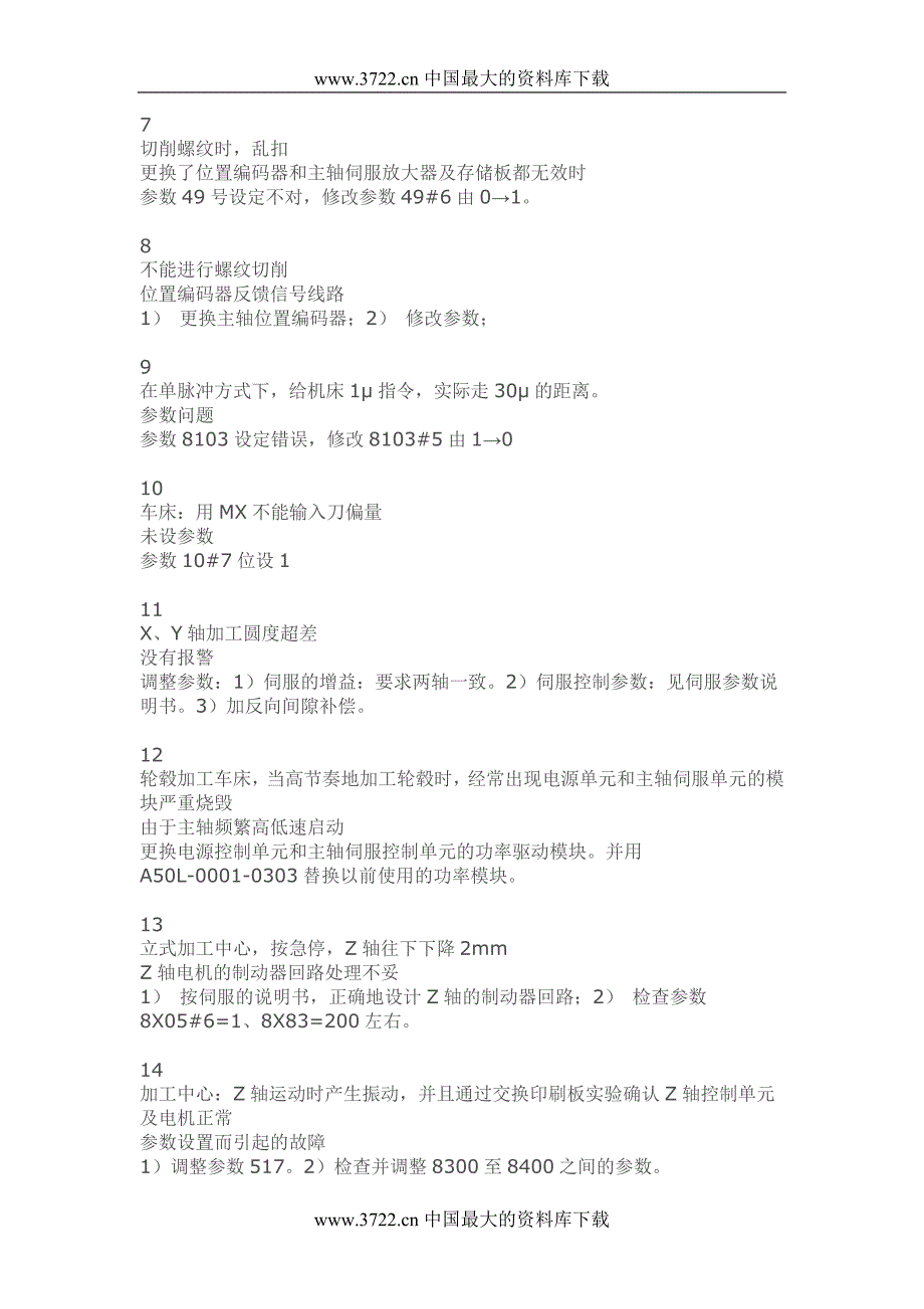 fanuc 0系统故障实例分析_第2页