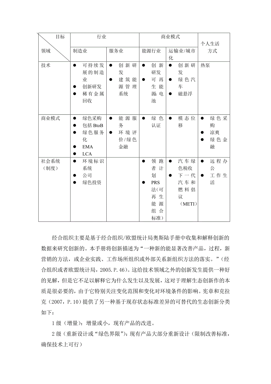 生态创新与产业政策_第3页