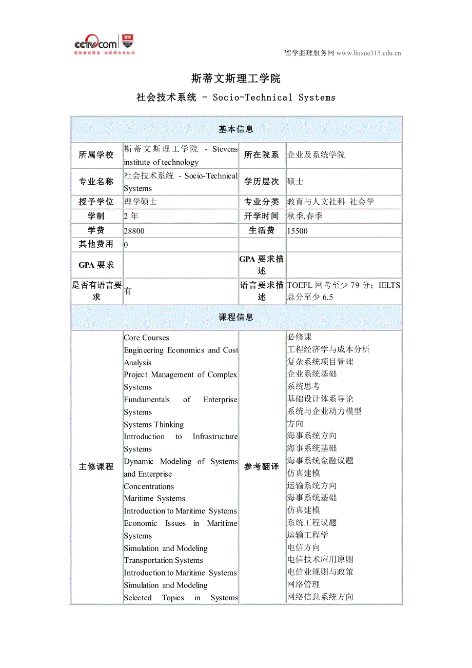 申请斯蒂文斯理工学院社会技术系统硕士_第1页