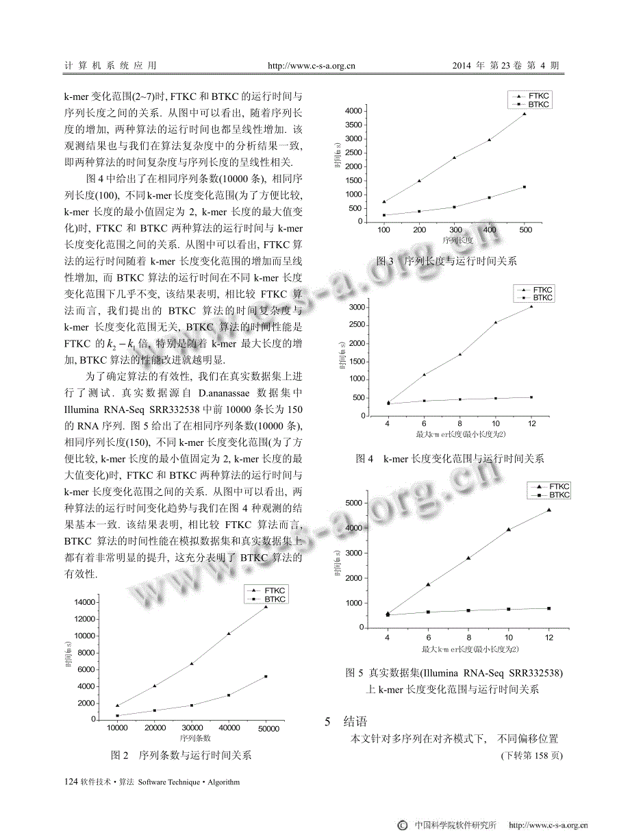 生物序列数据K-mer频次统计问题的算法①_第4页