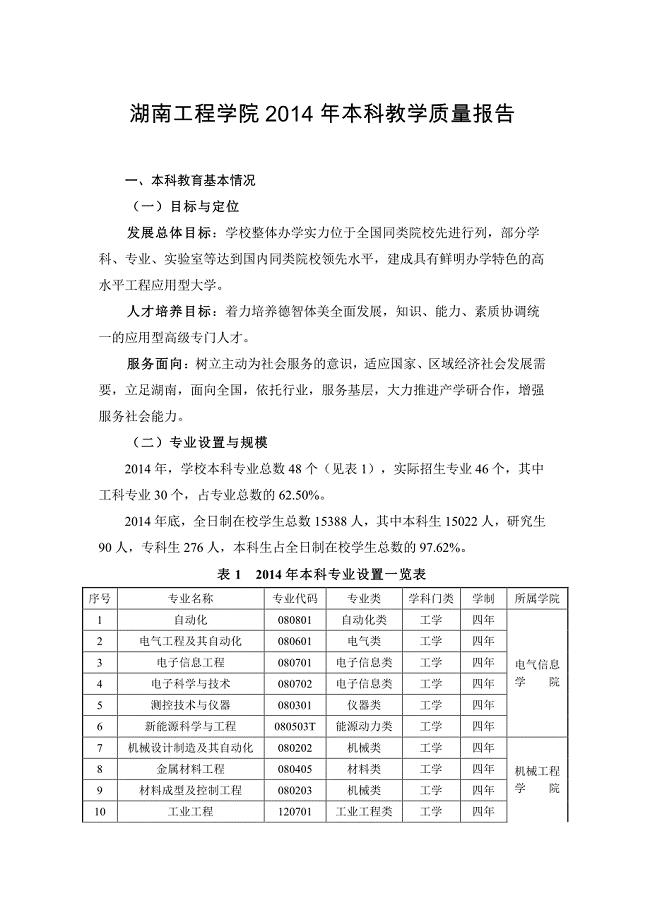 湖南工程学院14年本科教学质量报告