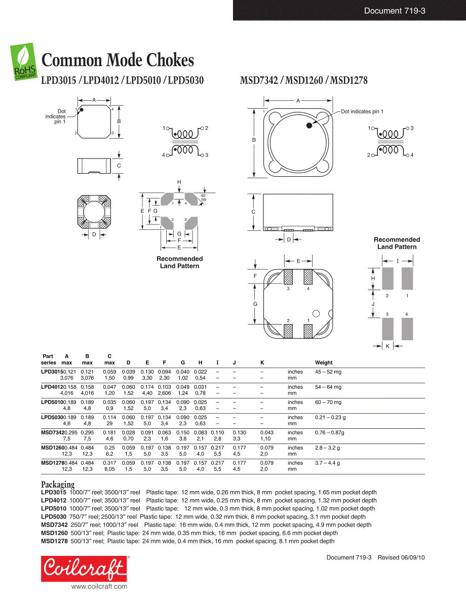 线艺电感表贴式LPD和MPD系列产品_第3页