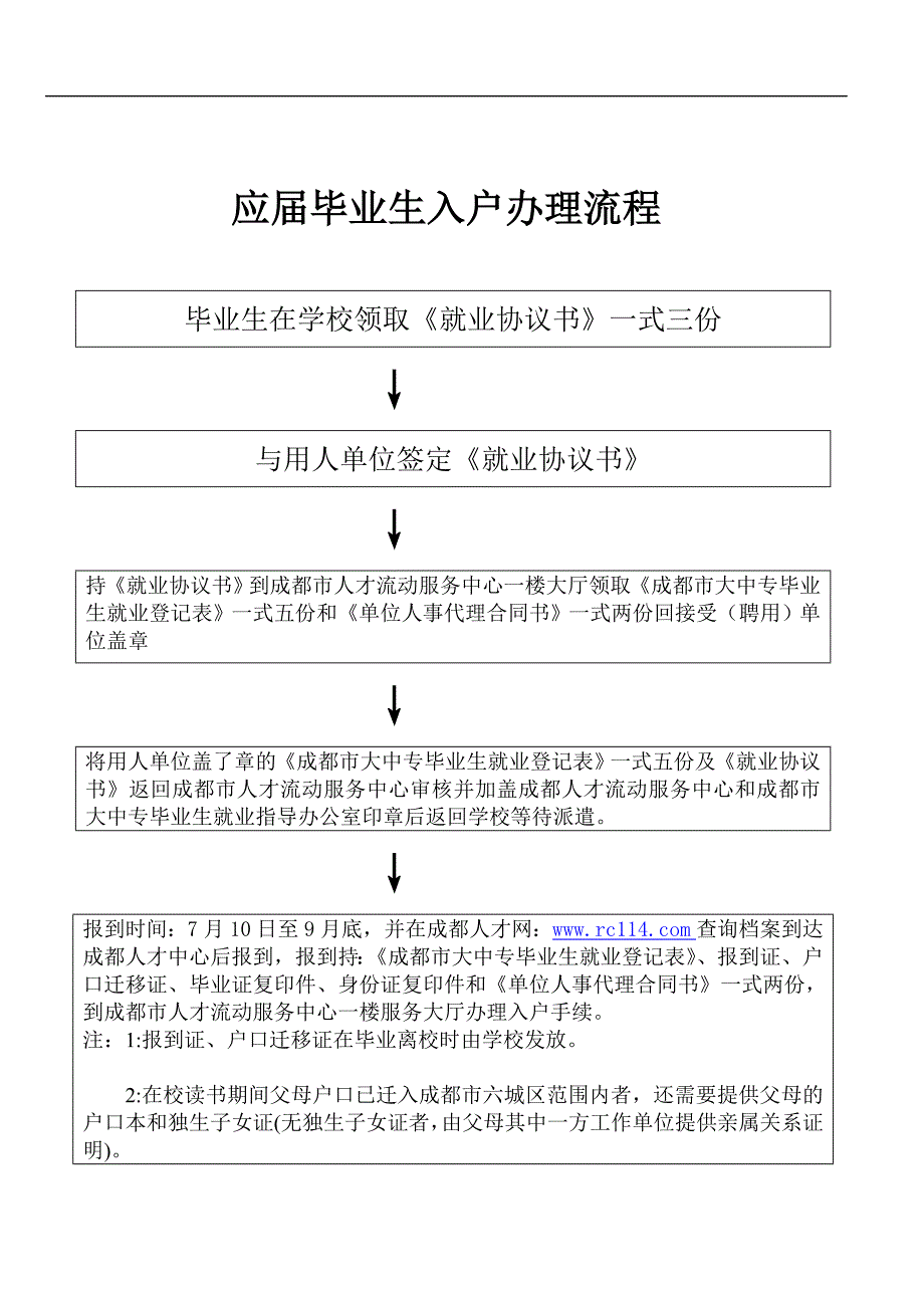 大中专毕业生就业登记表_第2页