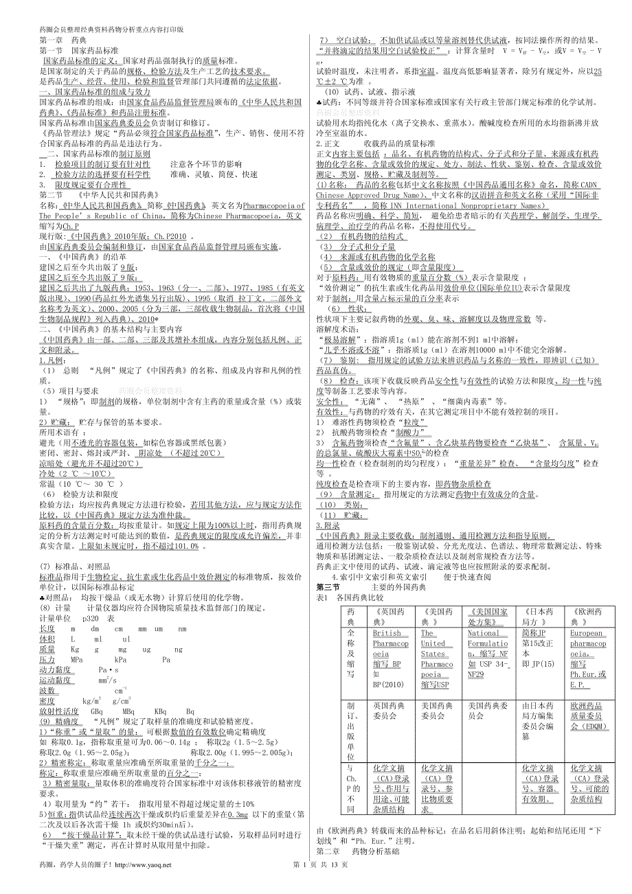 药物分析双面打印_第1页