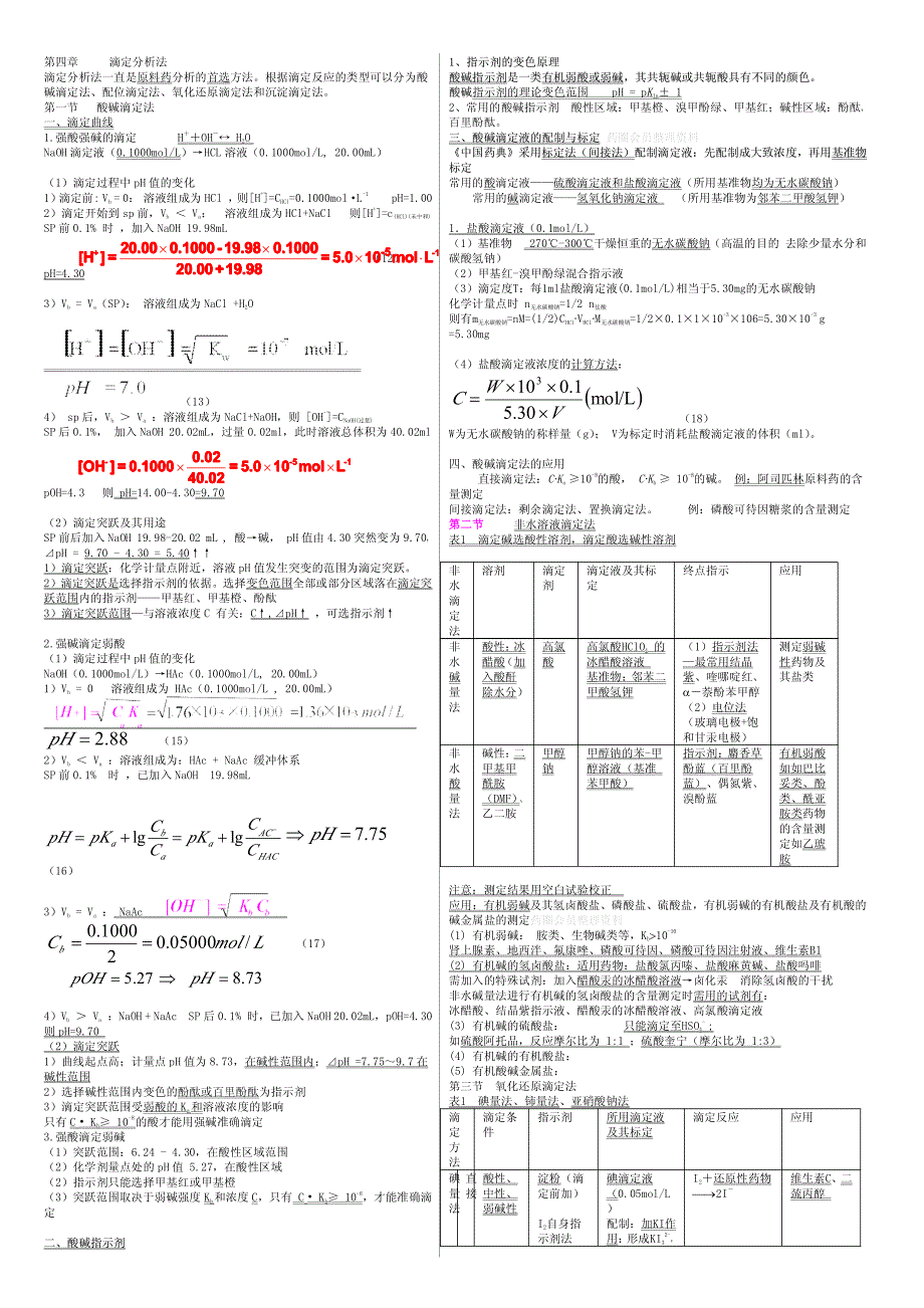 药物分析双面打印_第4页