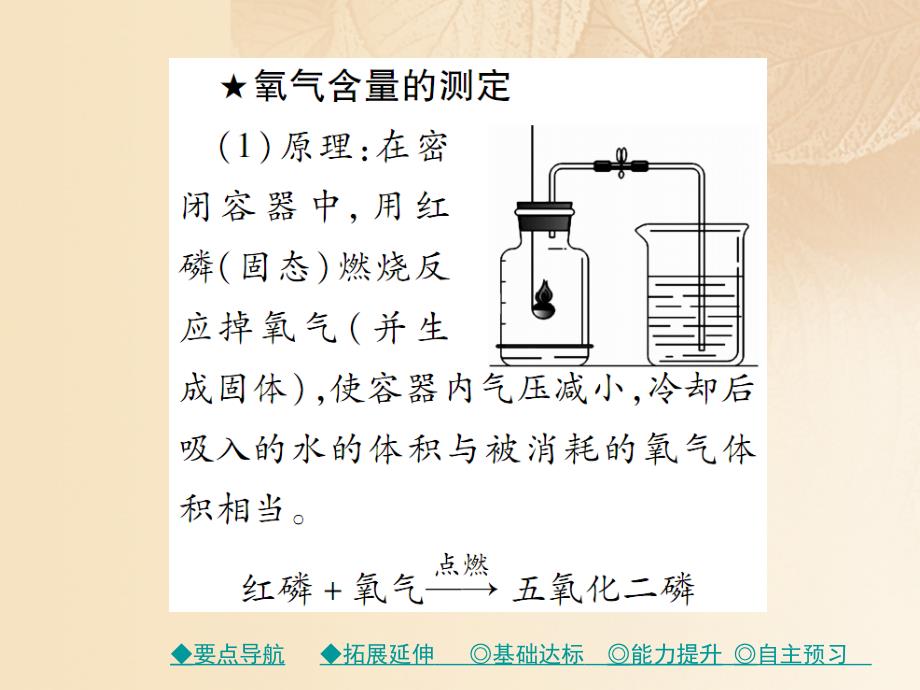 2017秋九年级化学上册 第2单元 课题1 空气 课时1 空气的组成课件 （新版）新人教版_第4页