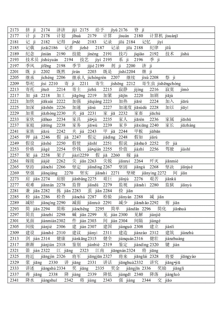 普通话标准拼音2_第2页