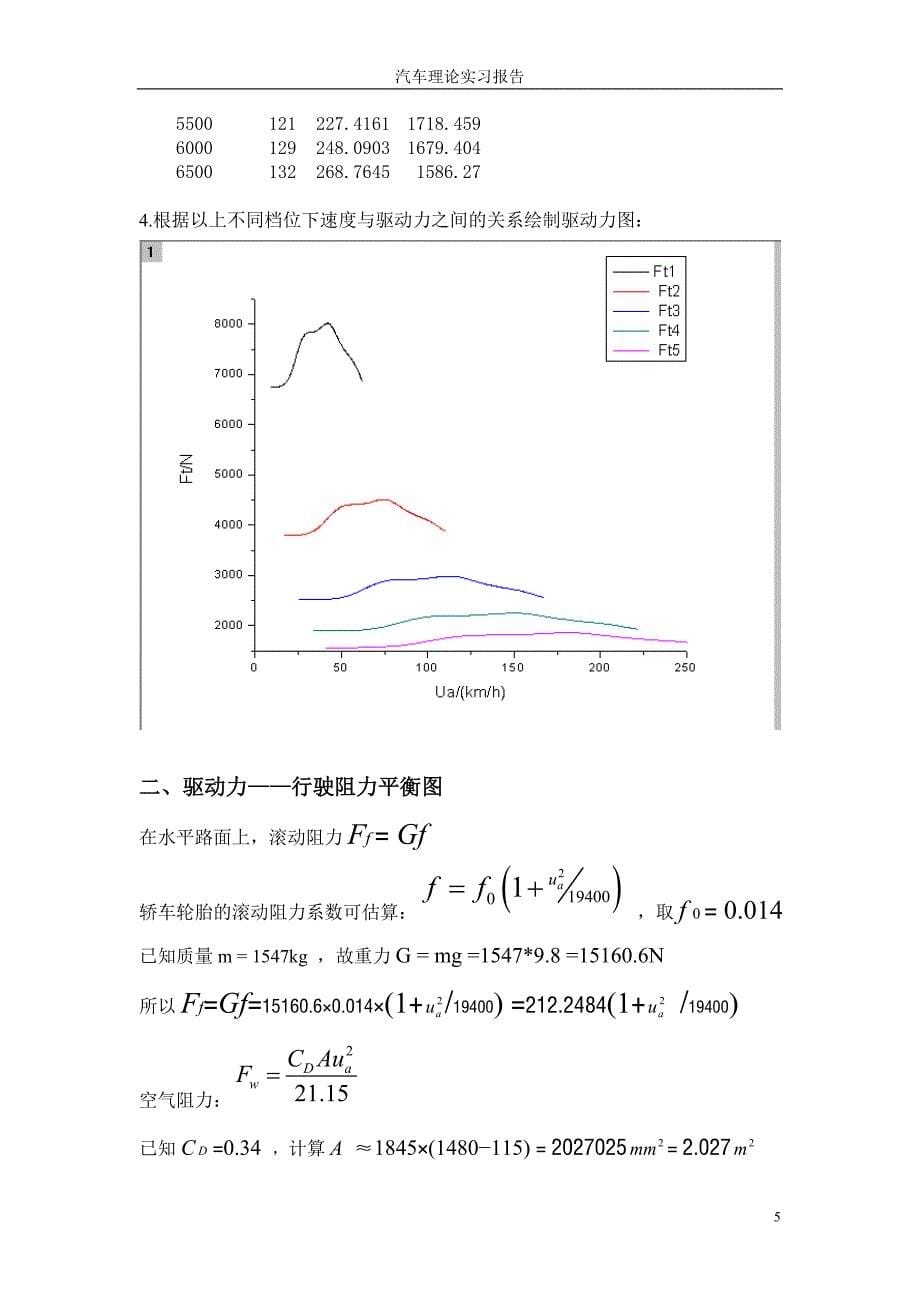 汽车理论实习-本田雅阁_第5页