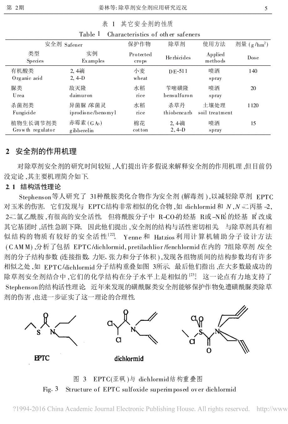 除草剂安全剂应用研究近况_第5页