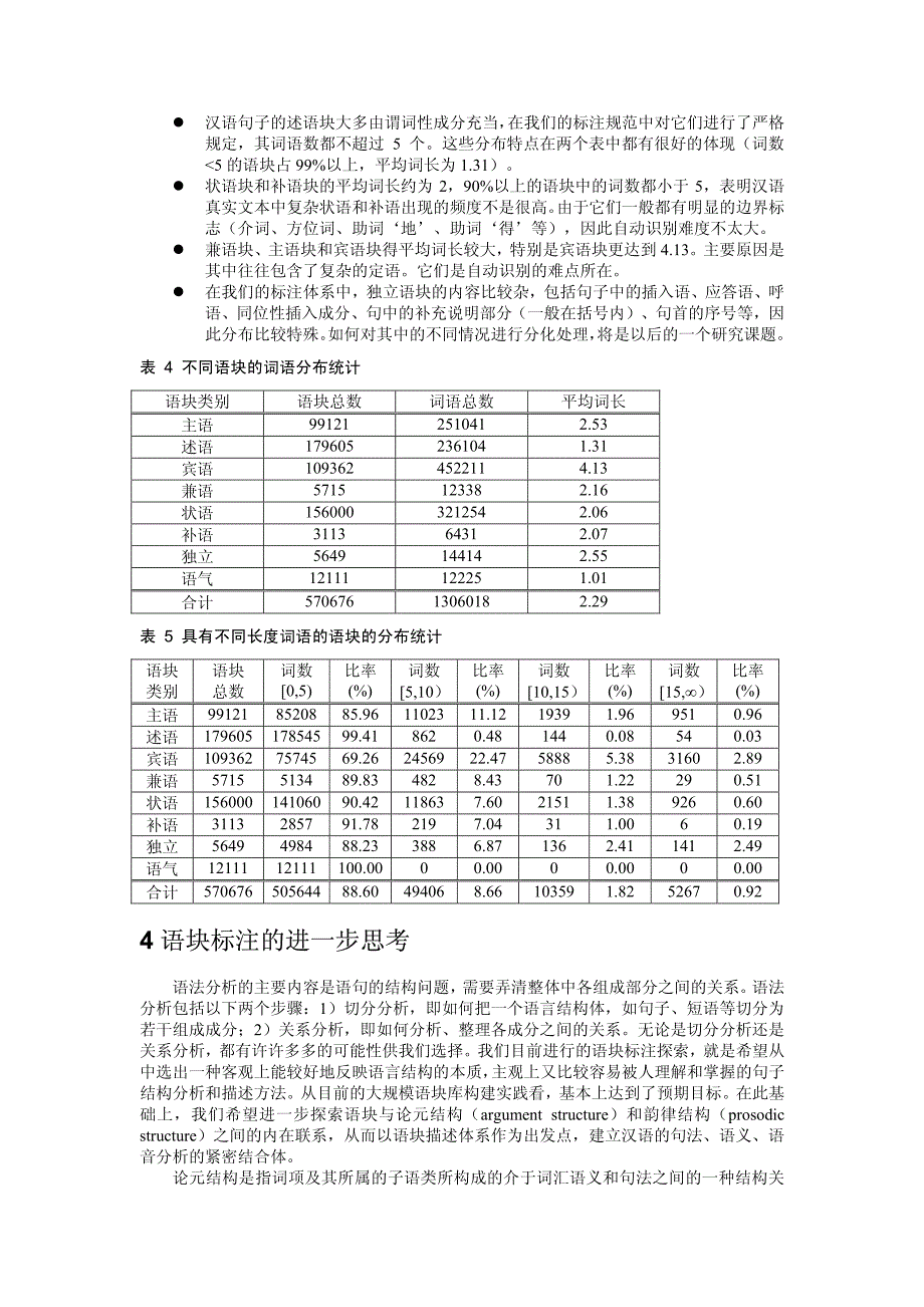 语块语料库的建设_第4页