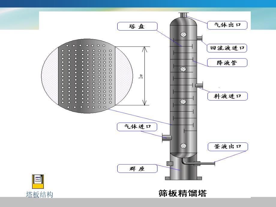 课程设计2011 (1)_第5页