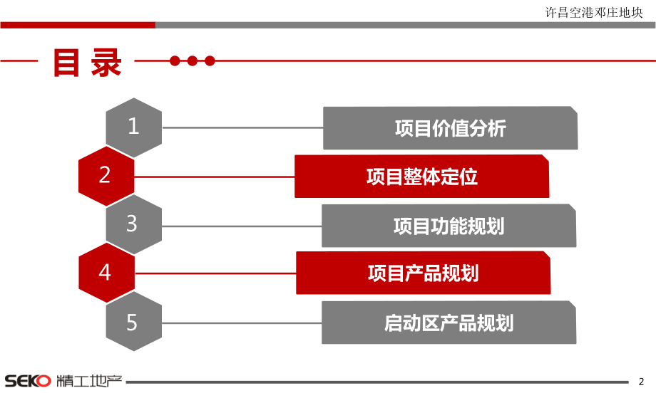 许昌空港邓庄地块定位市场汇报_第2页