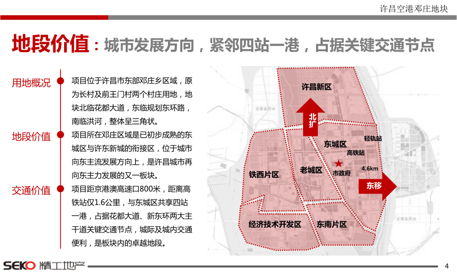 许昌空港邓庄地块定位市场汇报_第4页