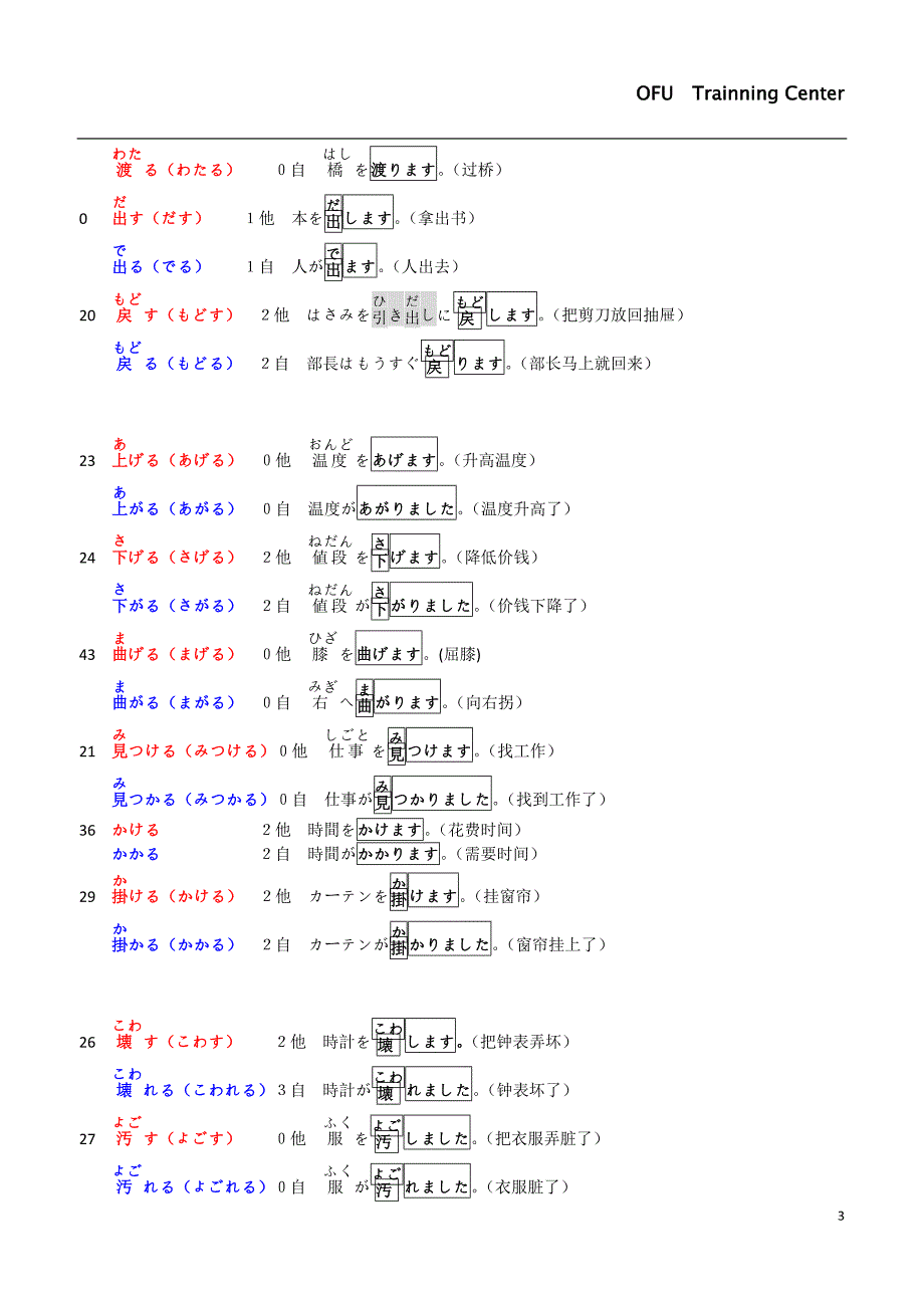 自动词&他动词_第3页