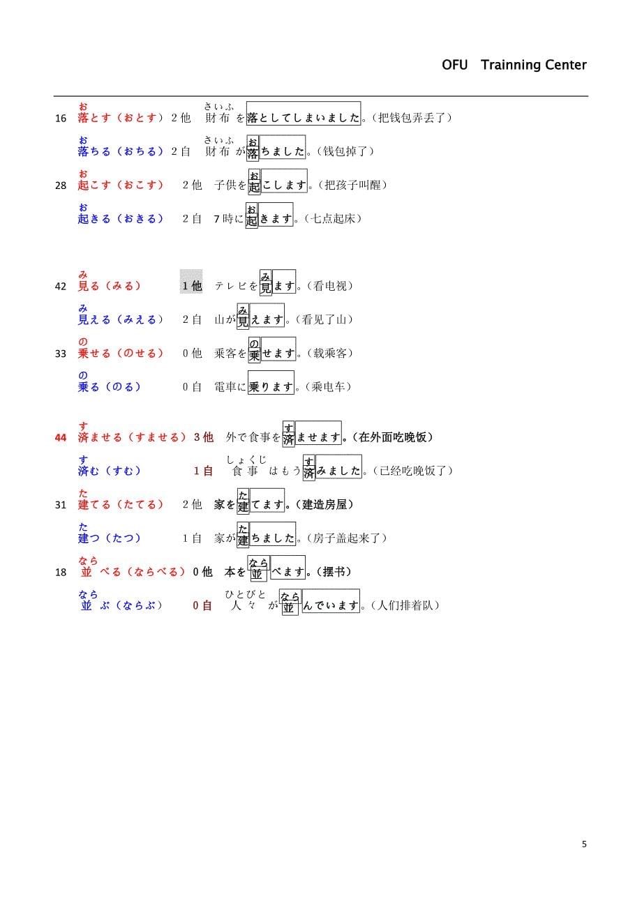 自动词&他动词_第5页