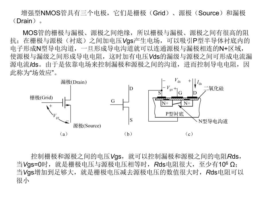 数字门电路技术基础教程_第5页