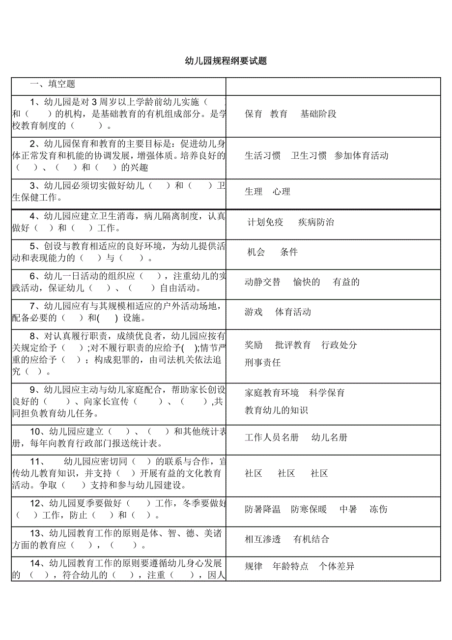 幼儿园规程纲要试题[1]_第1页