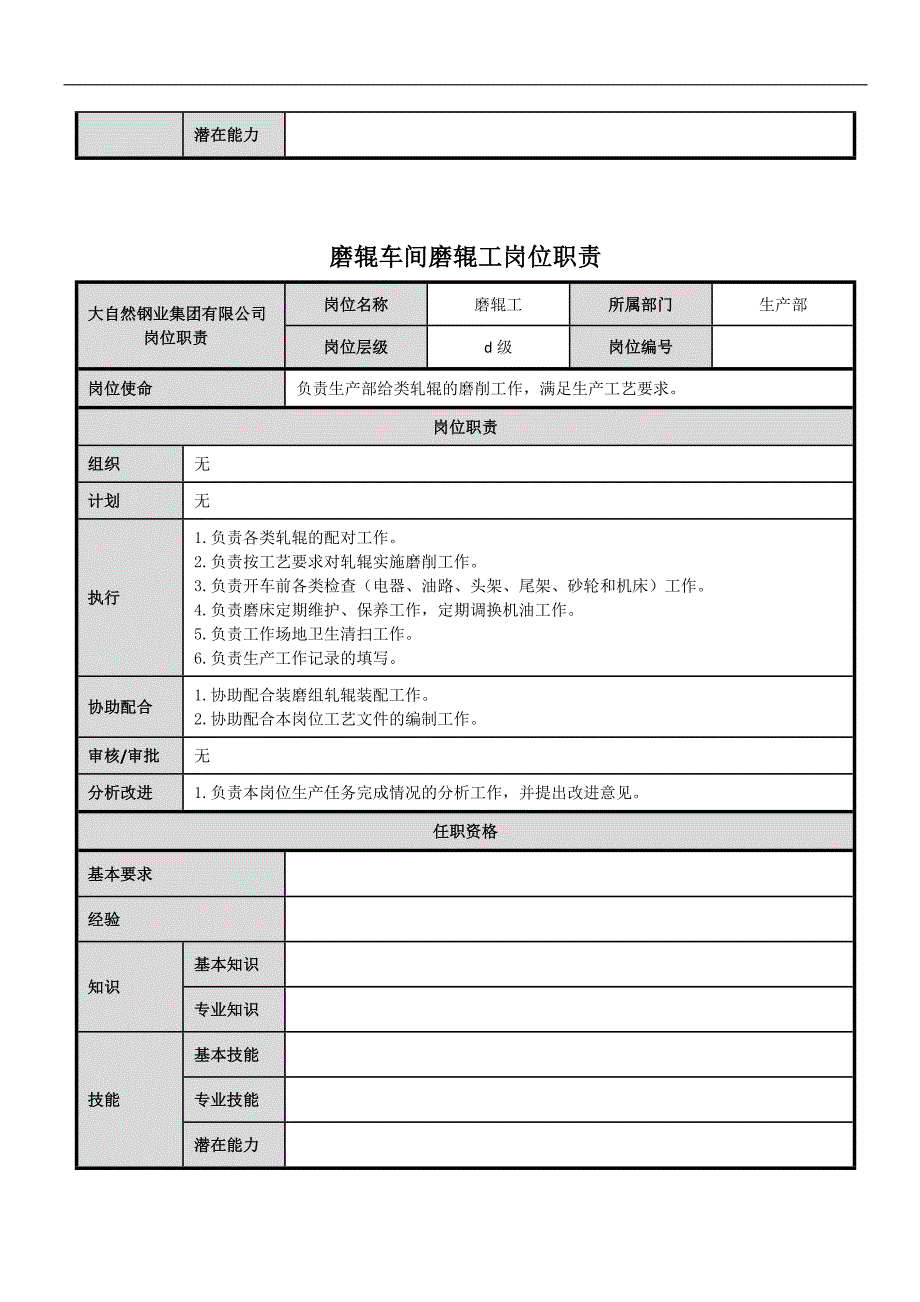 大自然钢业集团有限公司生产部设备副厂长岗位职责_第4页