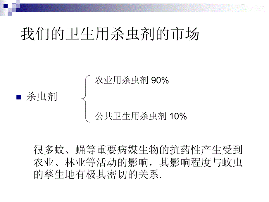 蚊虫的抗药性监测方法_孟凤霞_第2页