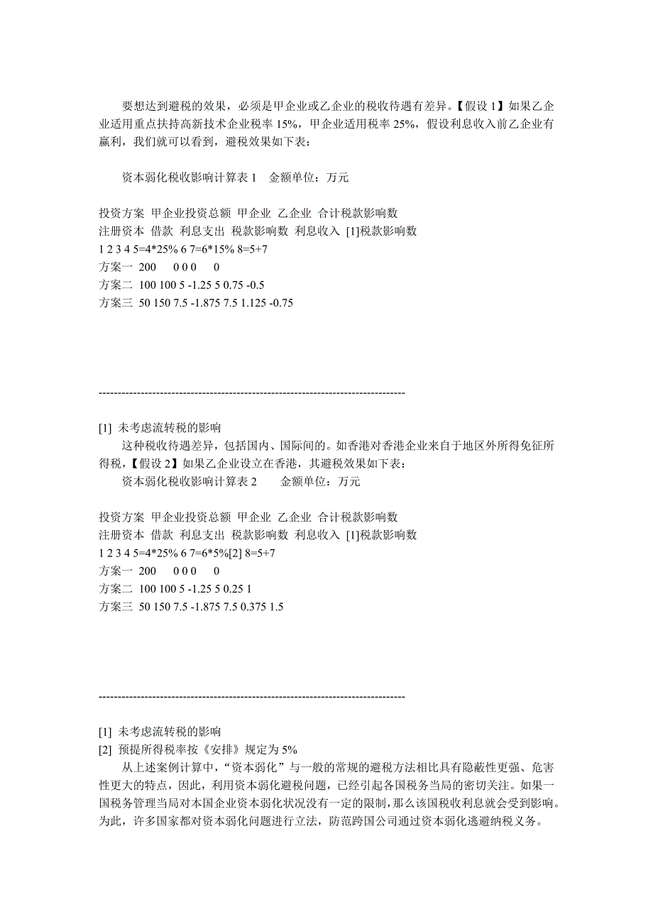 财税(2008)121号：解读资本弱化_第2页