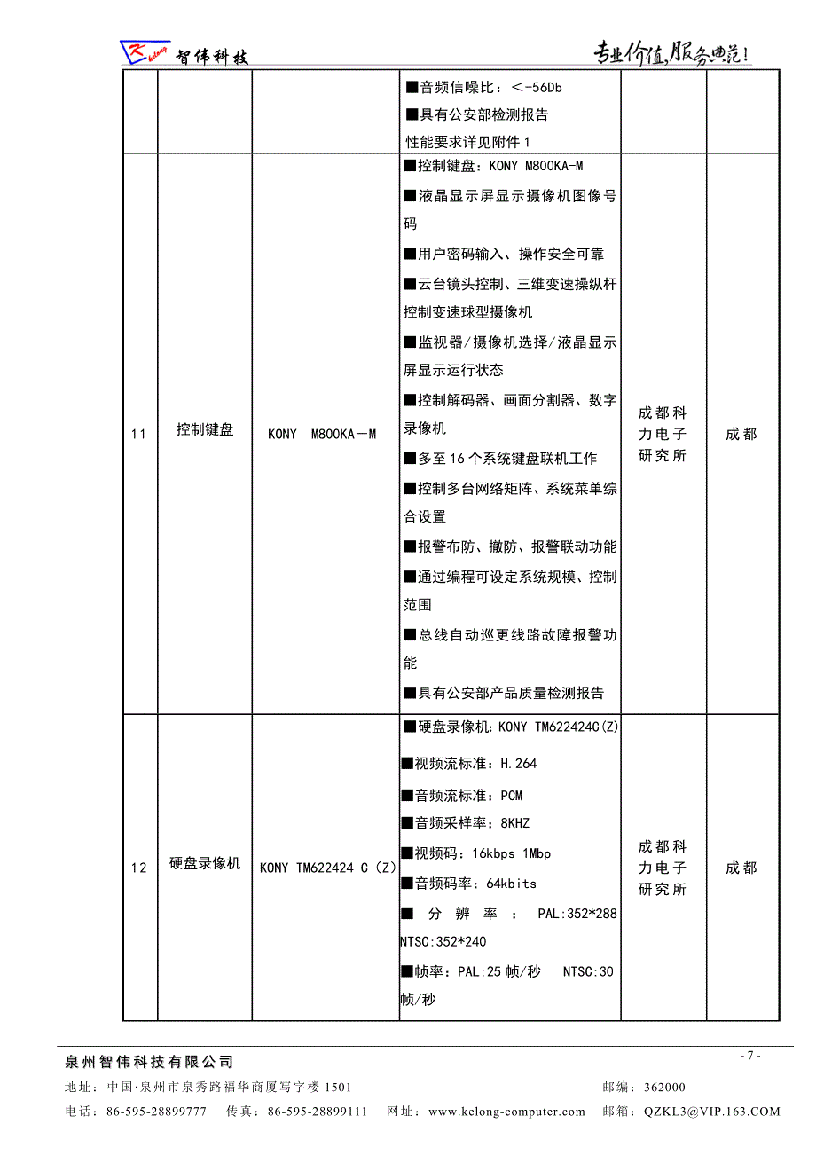 货物简要说明一览表2_第3页