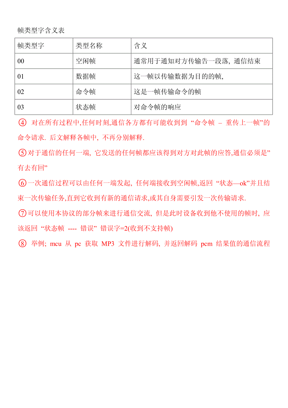 超级串口通信协议_第4页