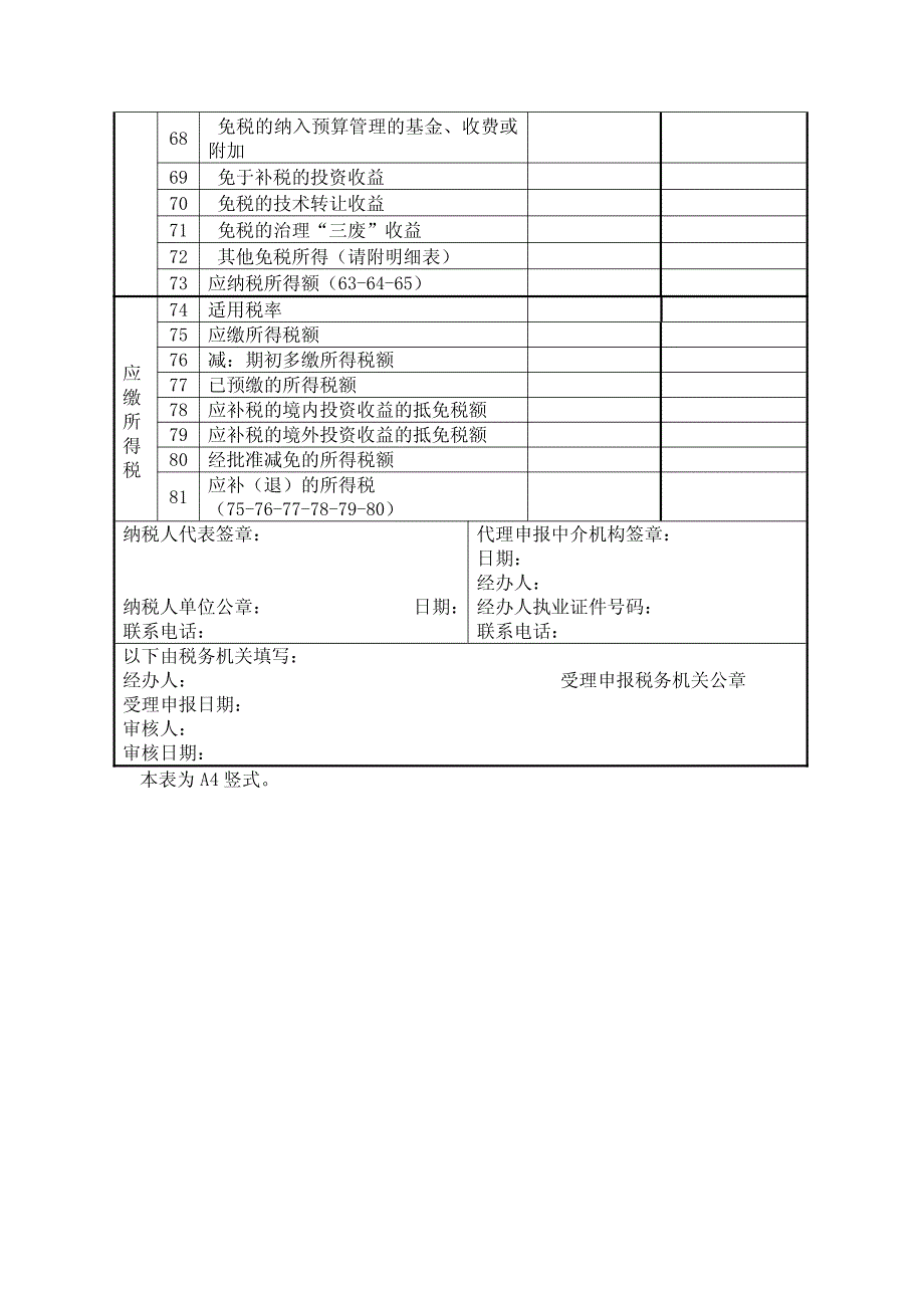 企业所得税汇算清缴申报表_第3页