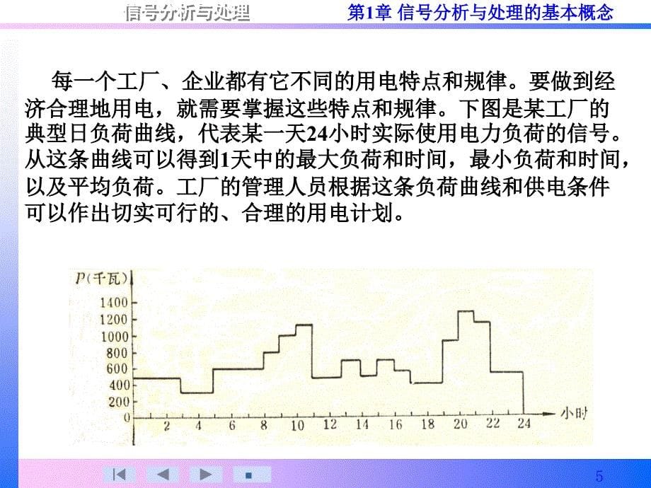 信号分析与处理第1章_第5页