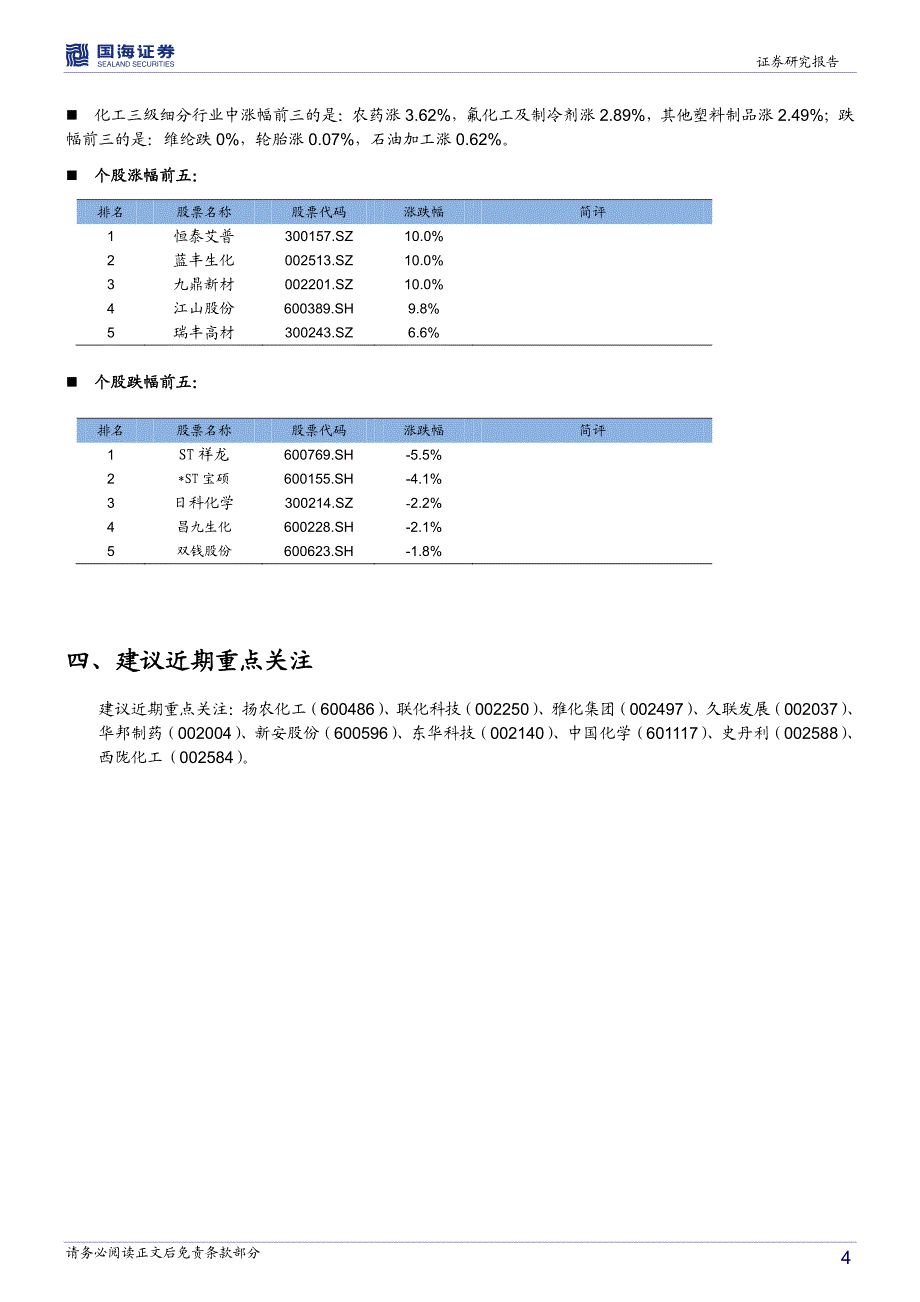 石油和化工行业日报_第4页