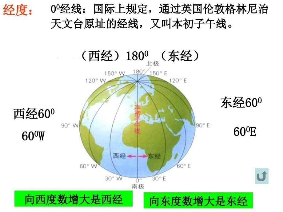 中考历史与社会考点复习：考点8+地图及运用_第5页