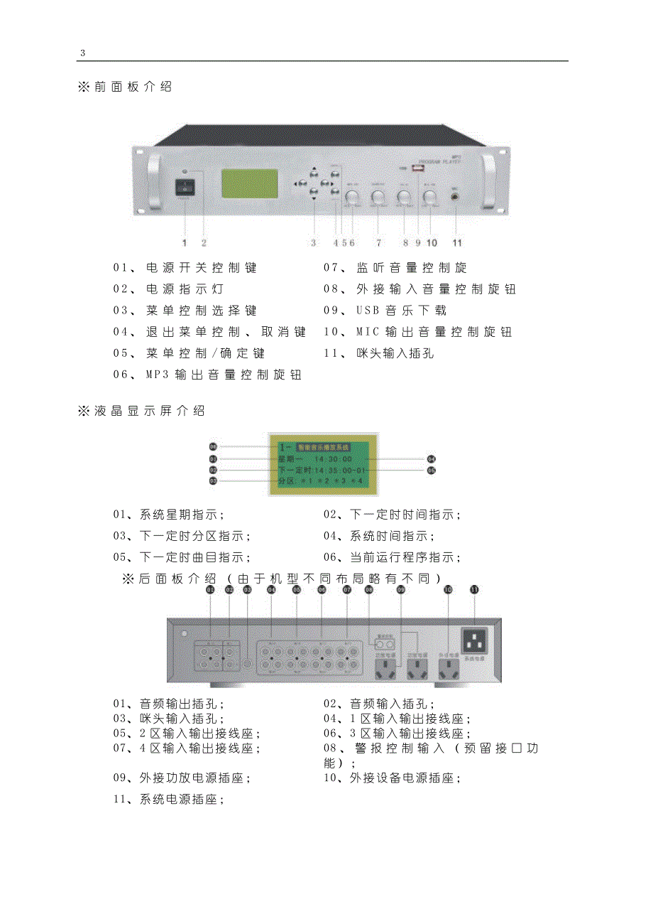 智能校园音乐定时器说明书_第3页