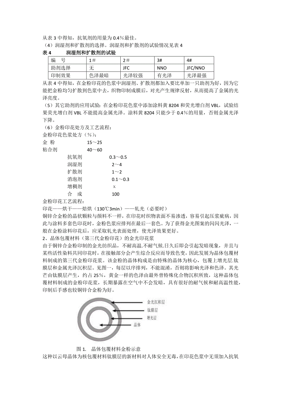 金银粉印花浆,防蚊虫整理剂,织物防水剂,面料防霉剂,珠光印花浆_第3页