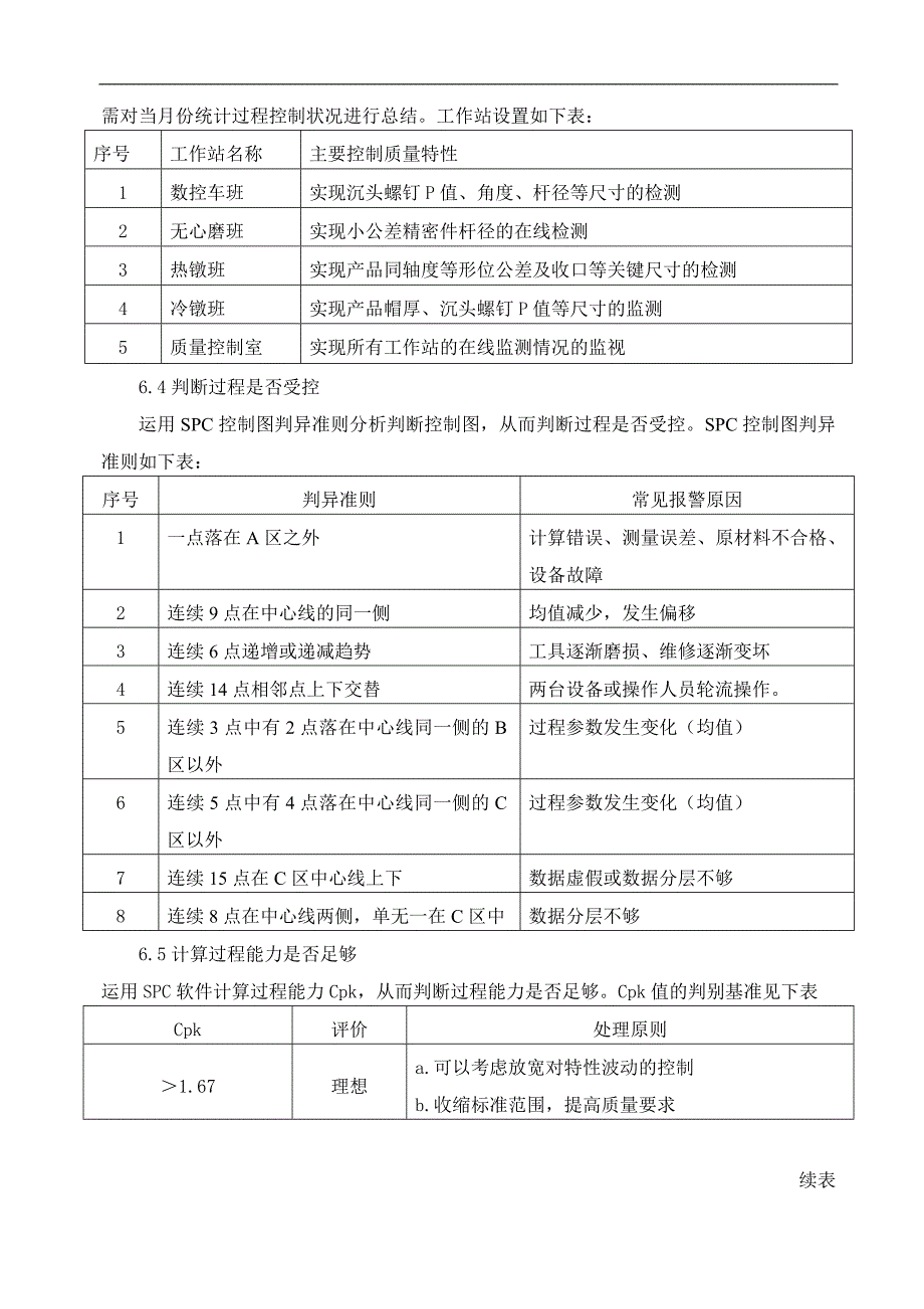 统计过程控制(SPC)管理规定_第3页