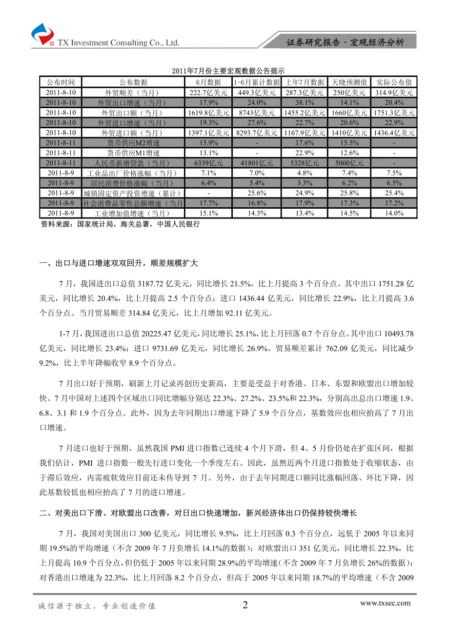 招商证券-2011年7月份进出口数据好于预期,对全年出口保持谨慎乐观-110810_第2页