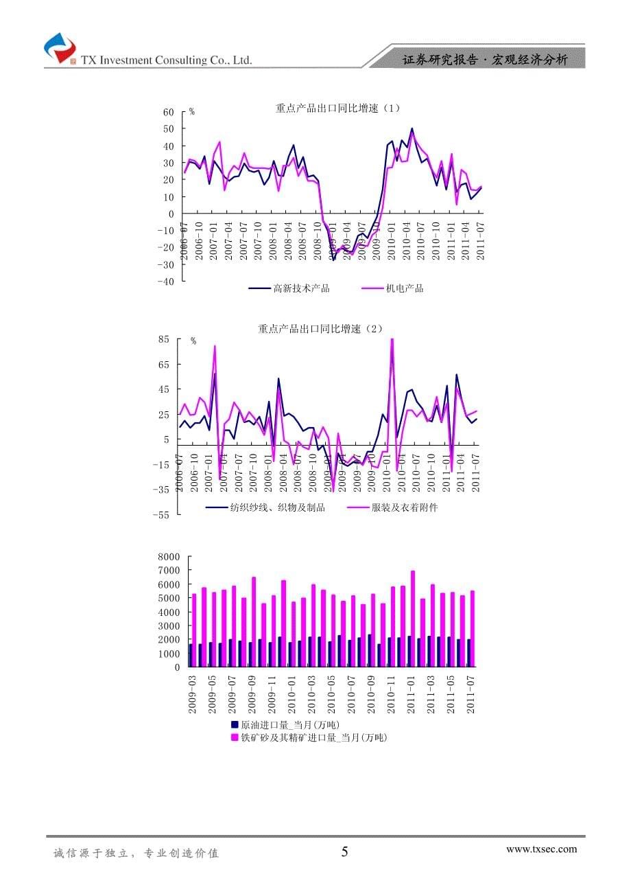 招商证券-2011年7月份进出口数据好于预期,对全年出口保持谨慎乐观-110810_第5页