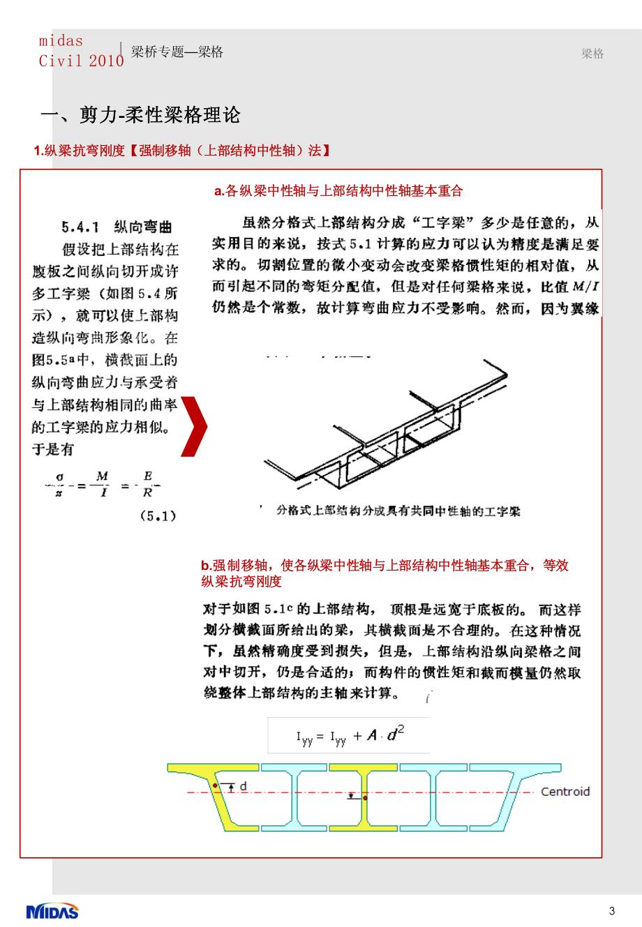 迈达斯梁格及psc设计专题_第3页