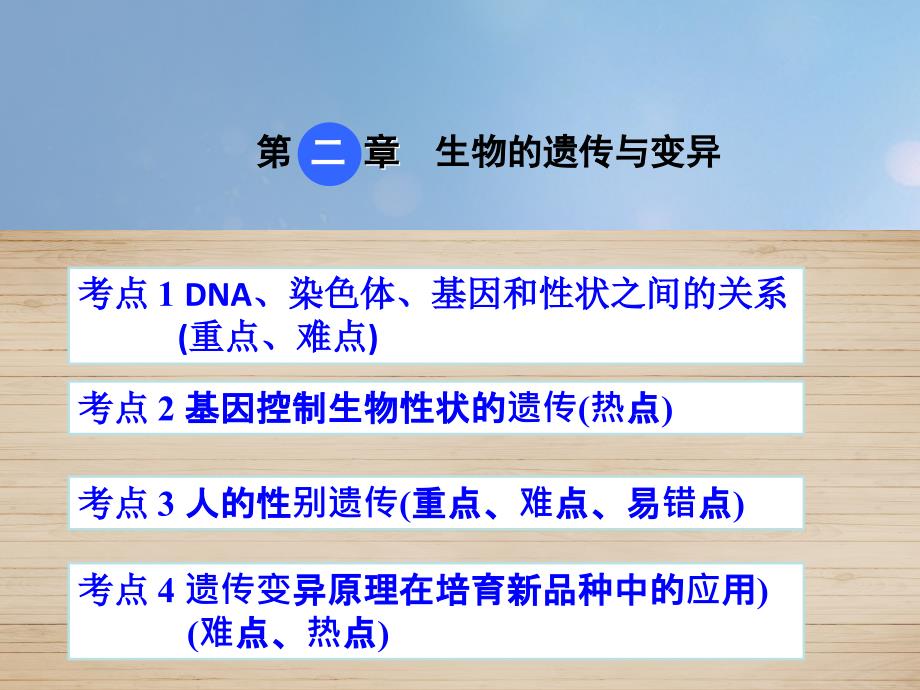 2018届中考生物 第七单元 第二章 生物的遗传与变异复习课件_第1页