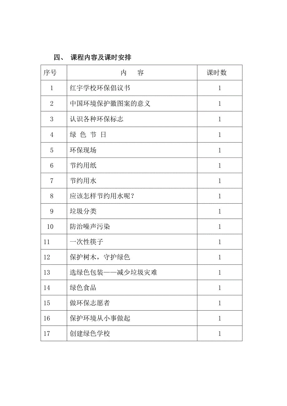 红宇学校校本课程教学活动设计方案_第3页