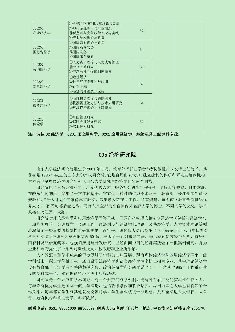 17年接受同等学力人员申请硕士学位专业目录_第4页