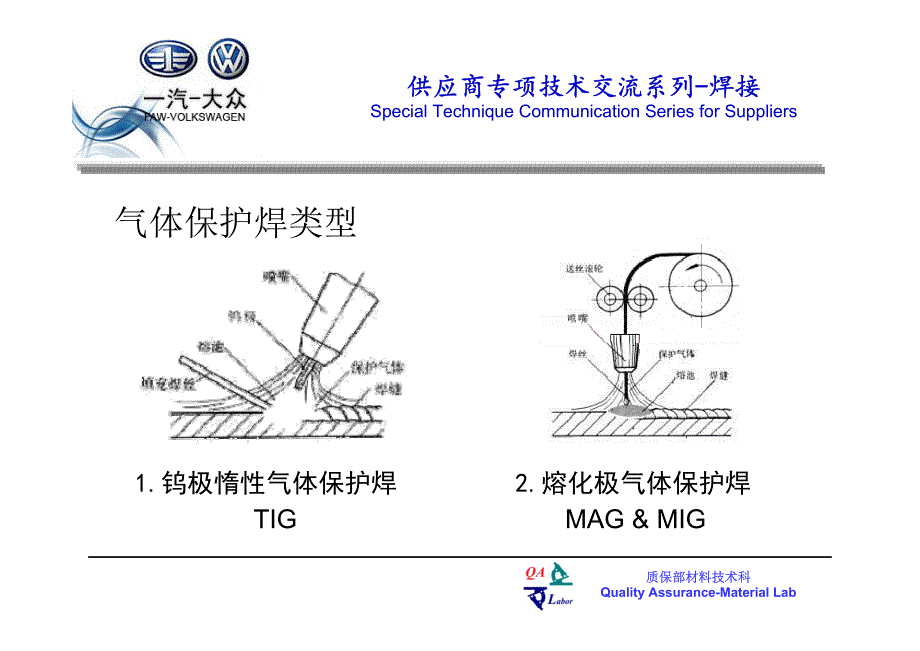 气体保护焊检验及评价_第3页