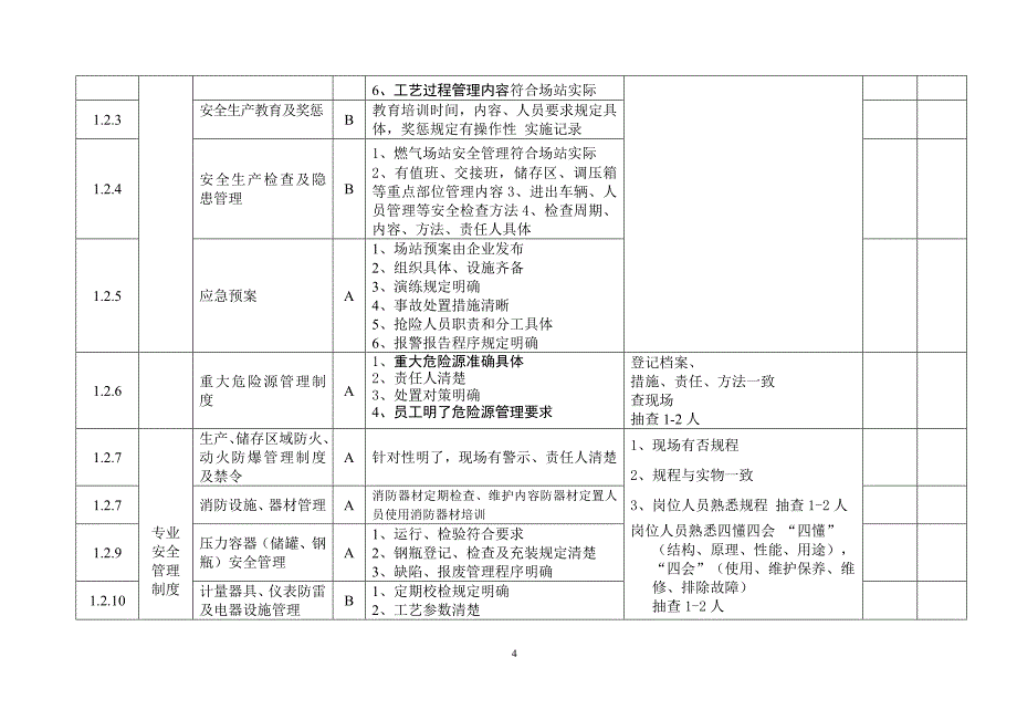 湖北省燃气场站安全检查导则_第4页