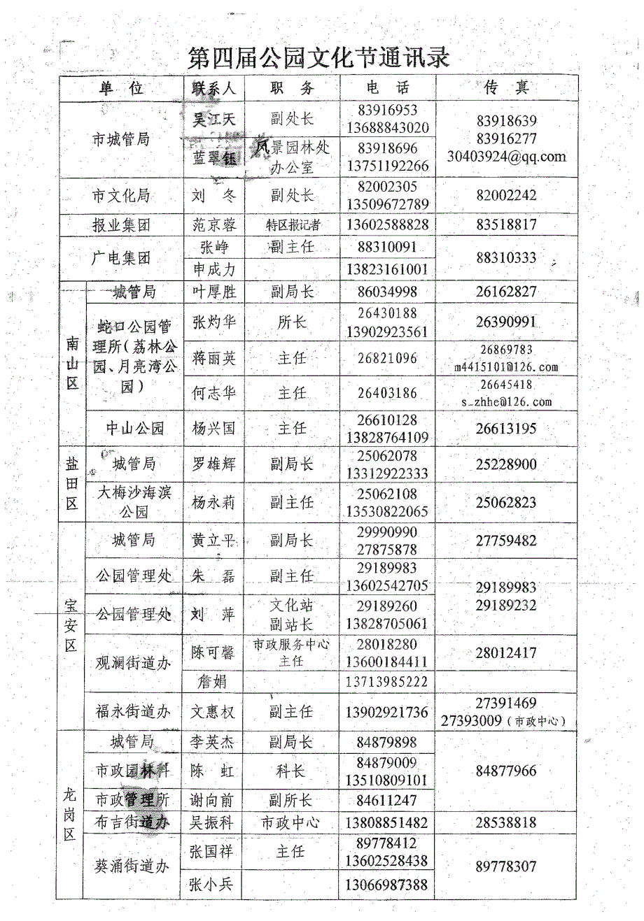 文化节分会场活动方案的情况反馈意见_第3页